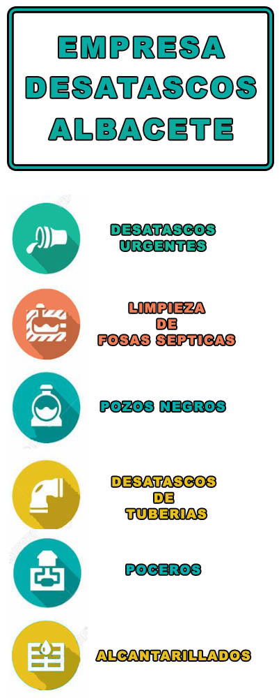 empresa de desatascos Albacete